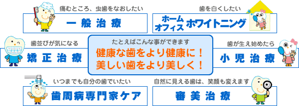 ���N�Ȏ�����茒�N�Ɂ@������������������